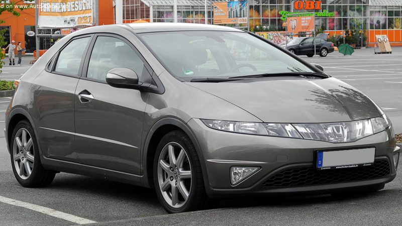 Best Battery for HONDA CIVIC VIII Hatchback (FN, FK)